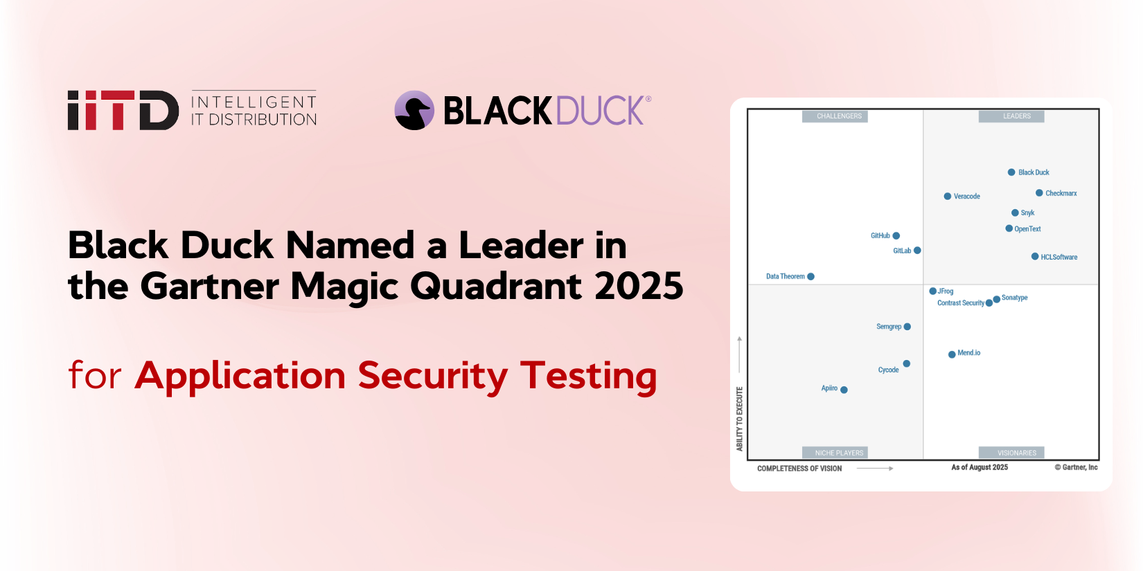 Black Duck Recognized as a Leader in Gartner Magic Quadrant 2025 for Application Security Testing - image 1