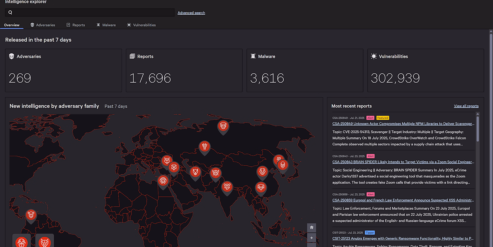 What is cyber threat analysis and why is it critical for modern business? - image 2