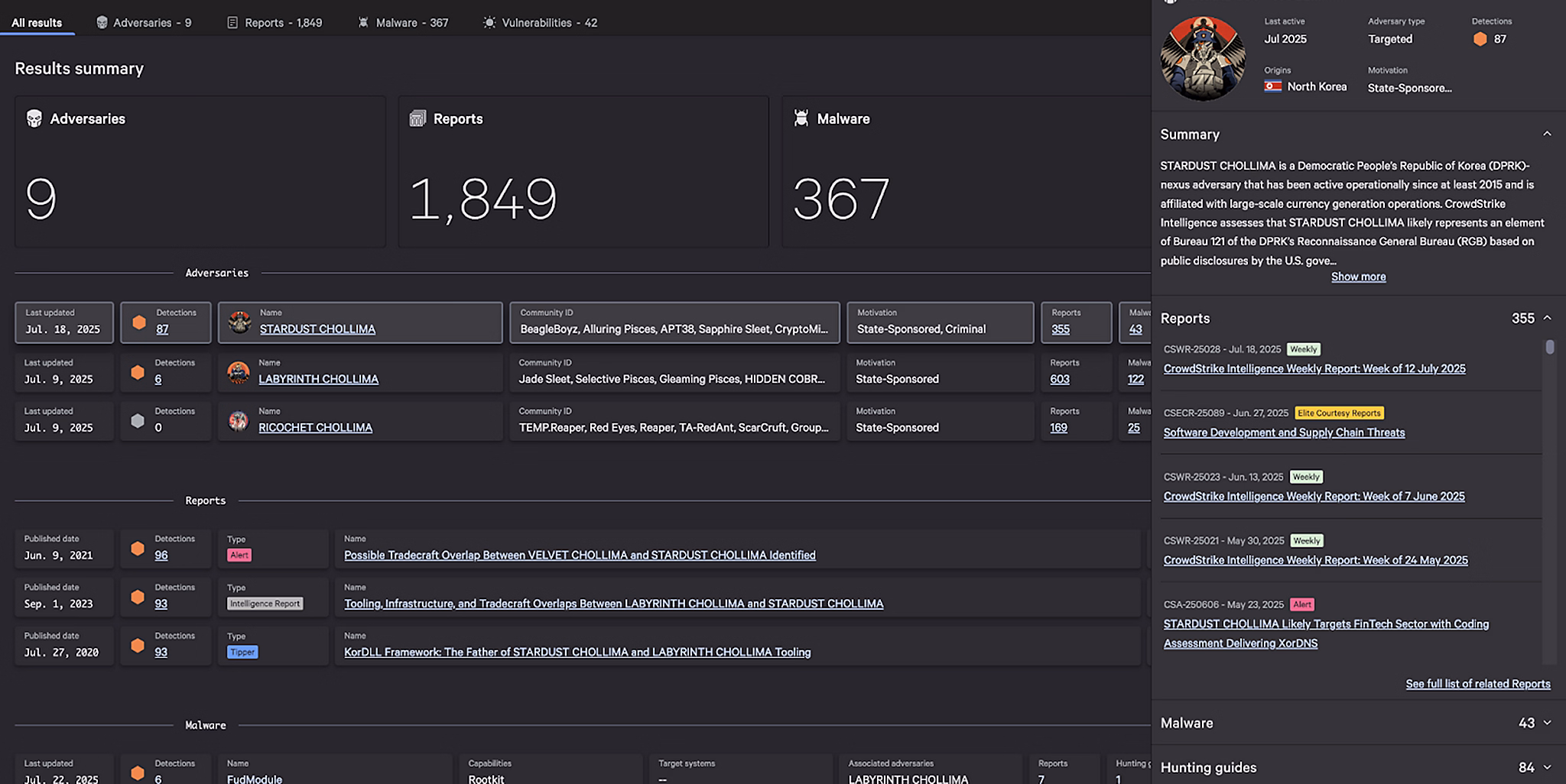 What is cyber threat analysis and why is it critical for modern business? - image 4