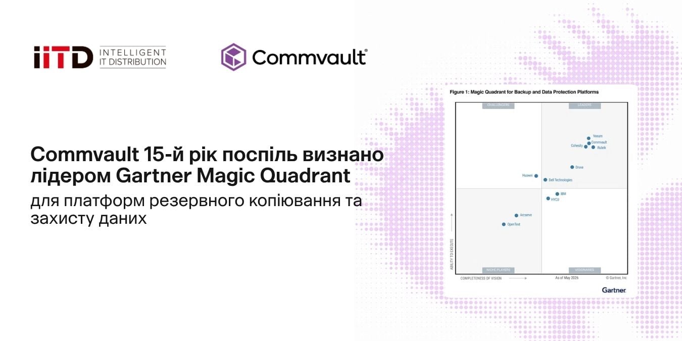 Commvault 15-й рік поспіль визнано лідером Gartner Magic Quadrant для платформ резервного копіювання та захисту даних - зображення 1